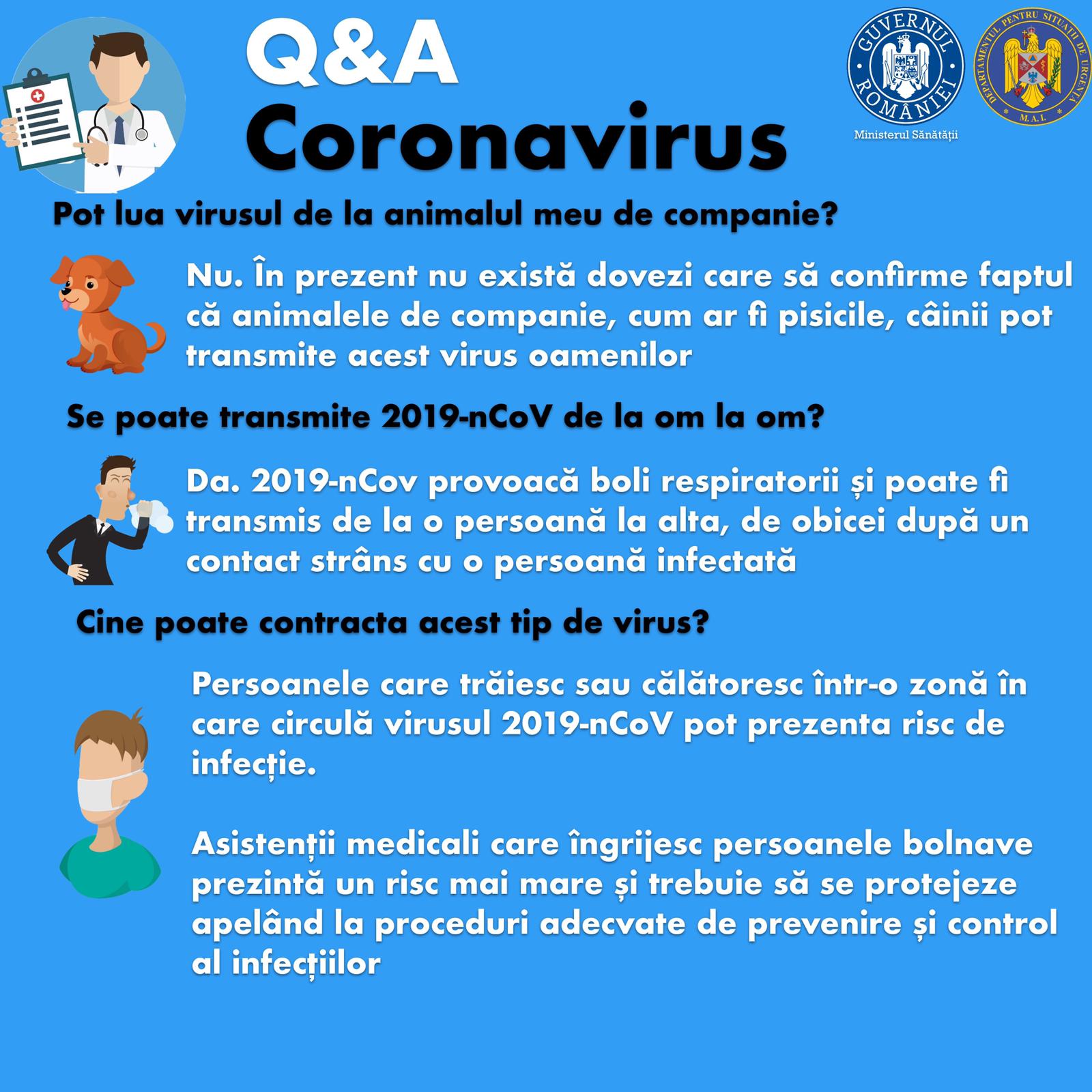 Intrebari si raspunsuri despre Coronavirus-slide 1