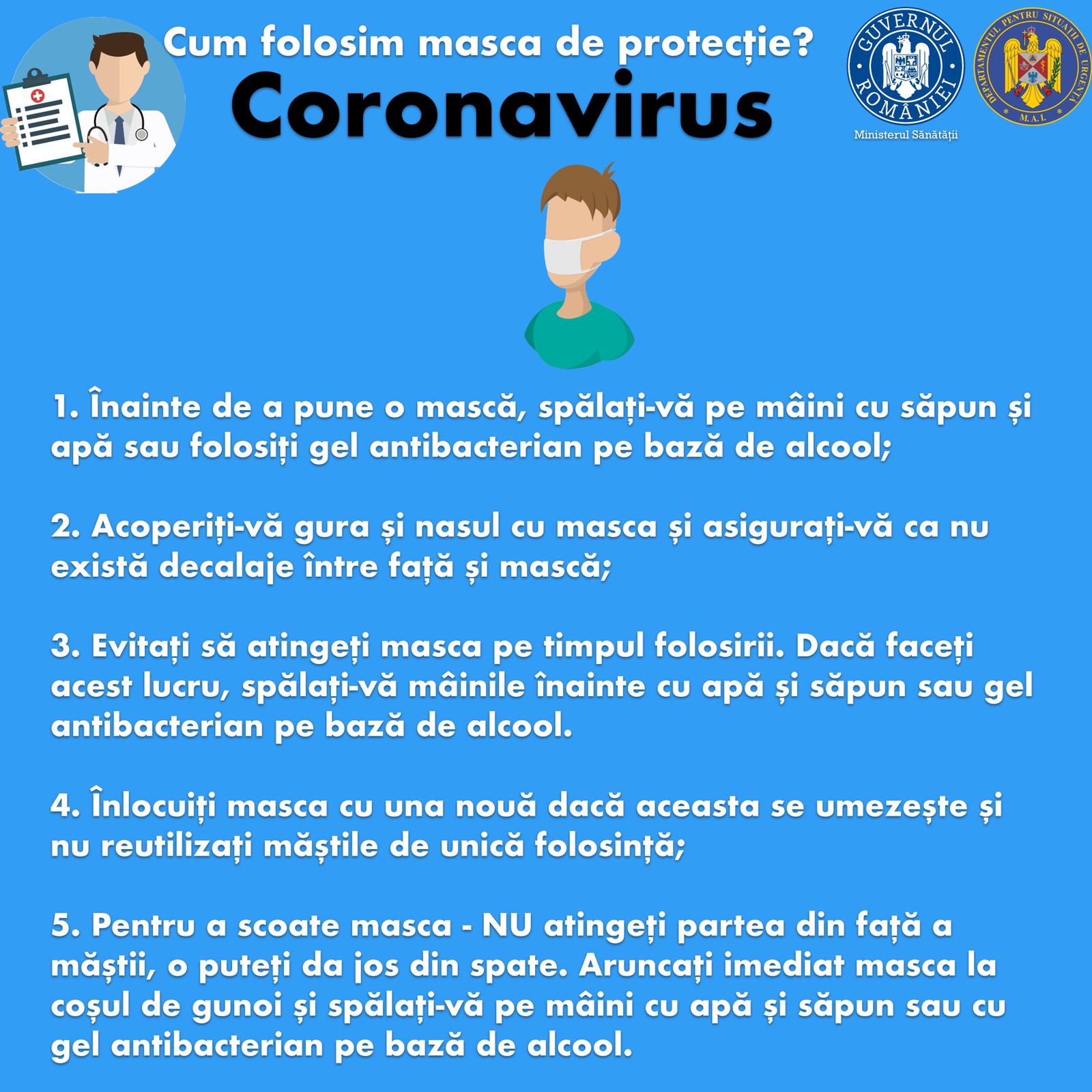 Intrebari si raspunsuri despre Coronavirus-slide 5